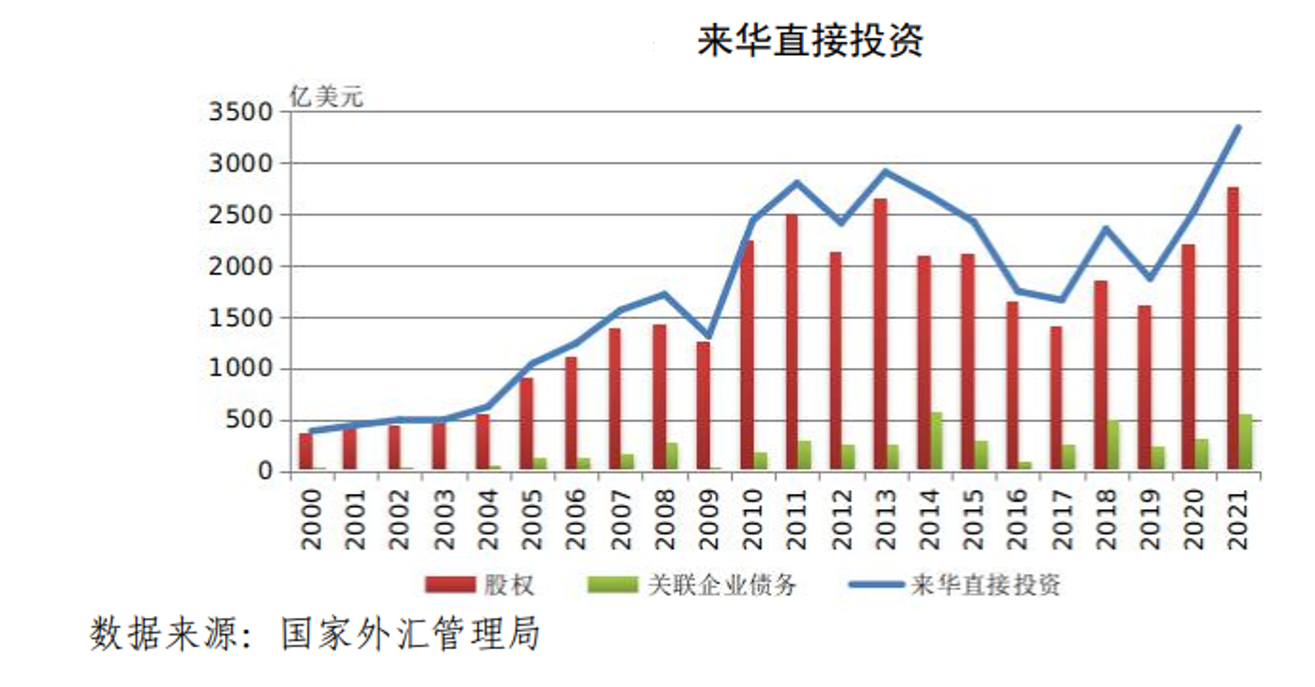 深圳翼财富投资管理有限公司：专业财富管理与资产配置的可靠伙伴